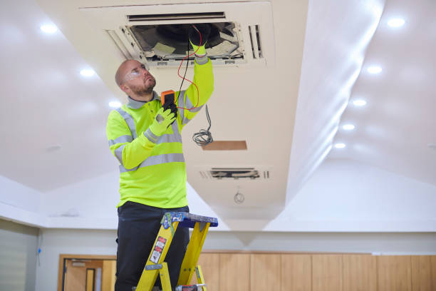 Best HVAC Emergency Services  in Richland, WA